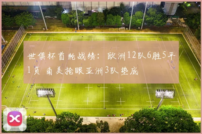 世俱杯首轮战绩：欧洲12队6胜5平1负 南美抢眼亚洲3队垫底